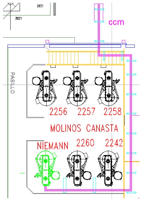 INSTALACIÓN DE MOLINO NIEMANN